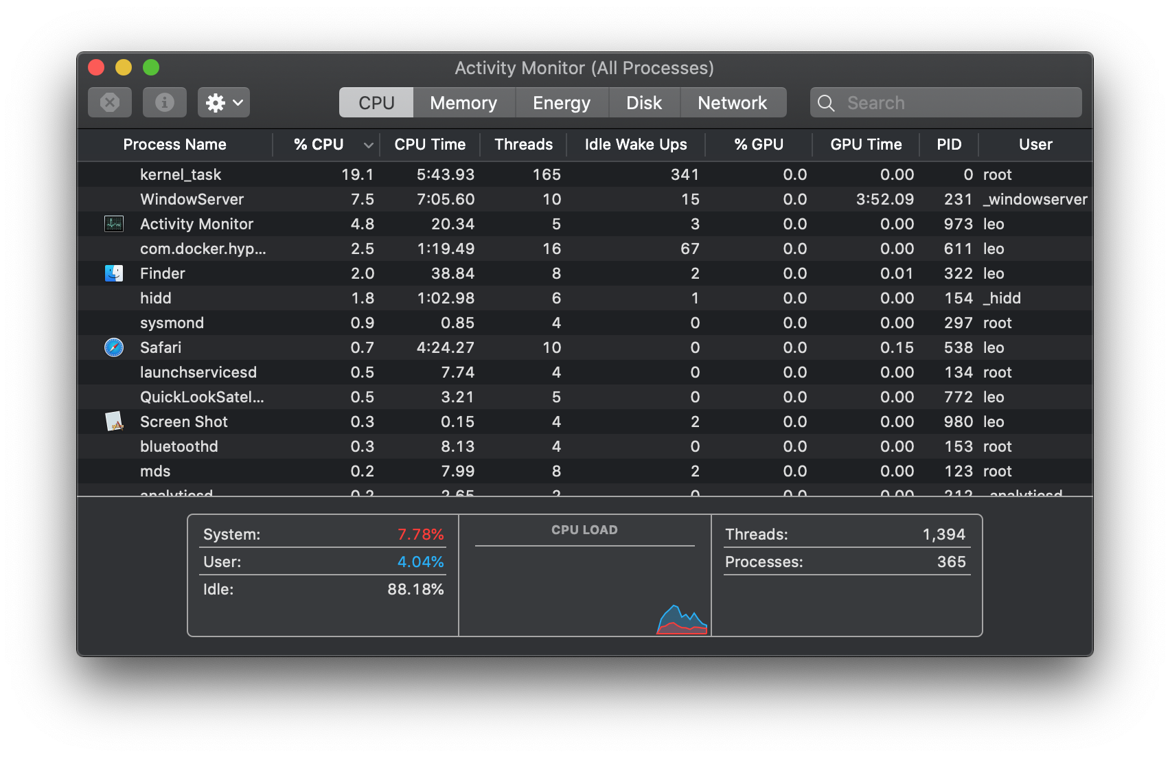 List of Processes Running In Activity Monitor
