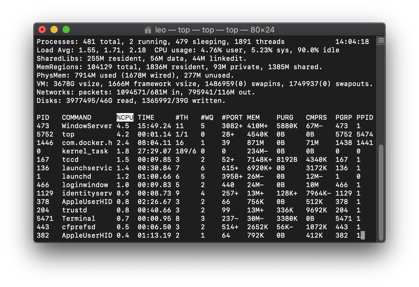 An example of the top command view of processes and threads